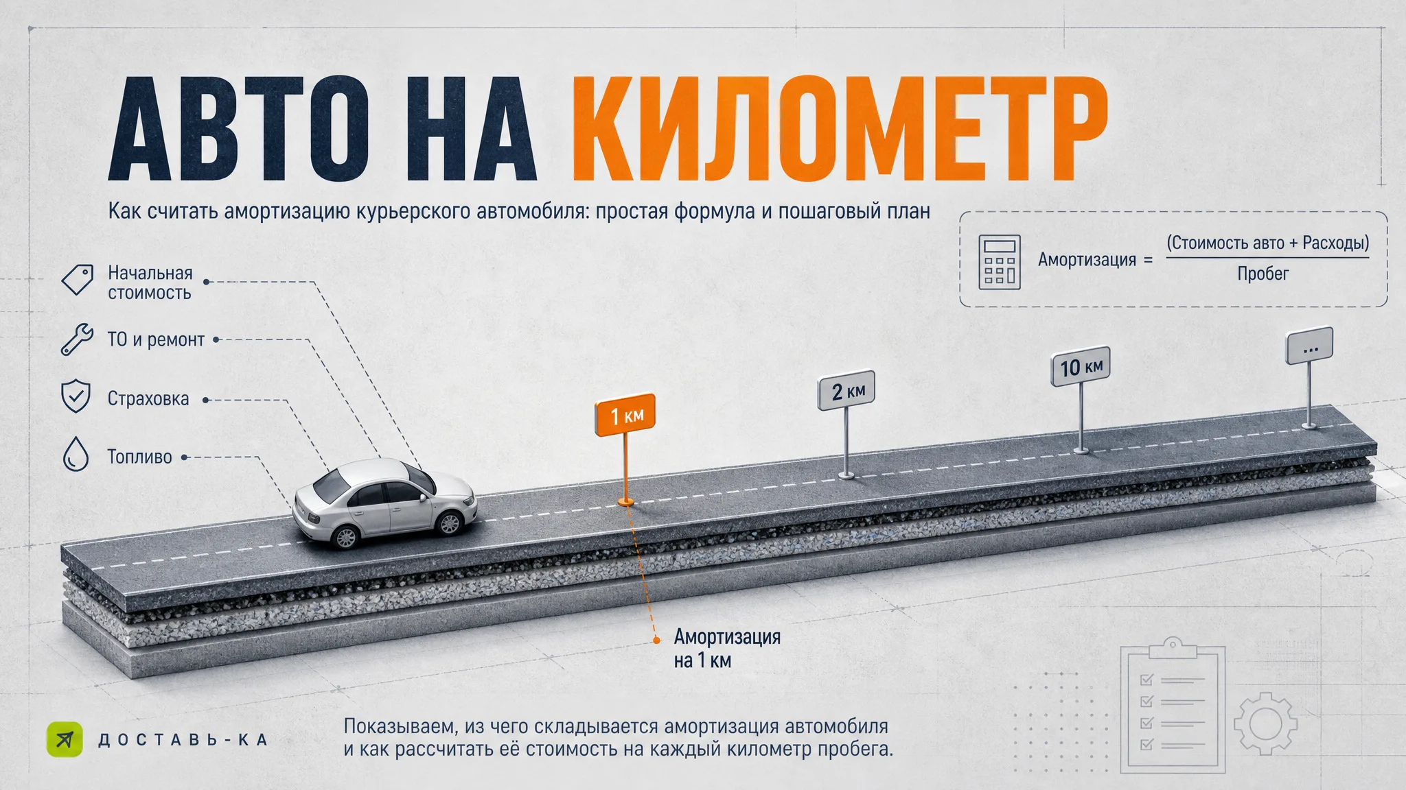 Как курьеру рассчитать амортизацию авто на 1 км: простая формула в 2026 году