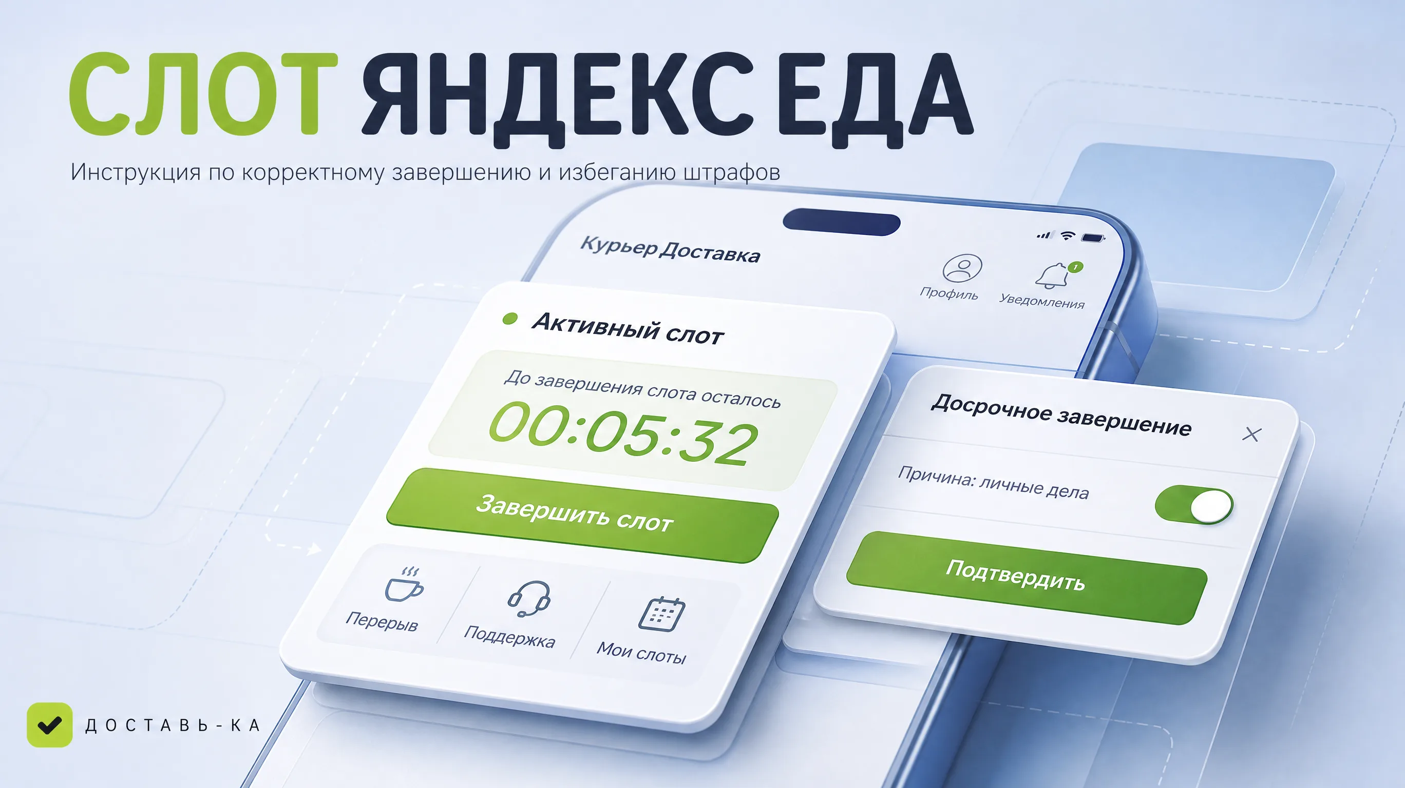 Как эффективно управлять слотами в Яндекс Еде: завершение и перерывы в 2026 году