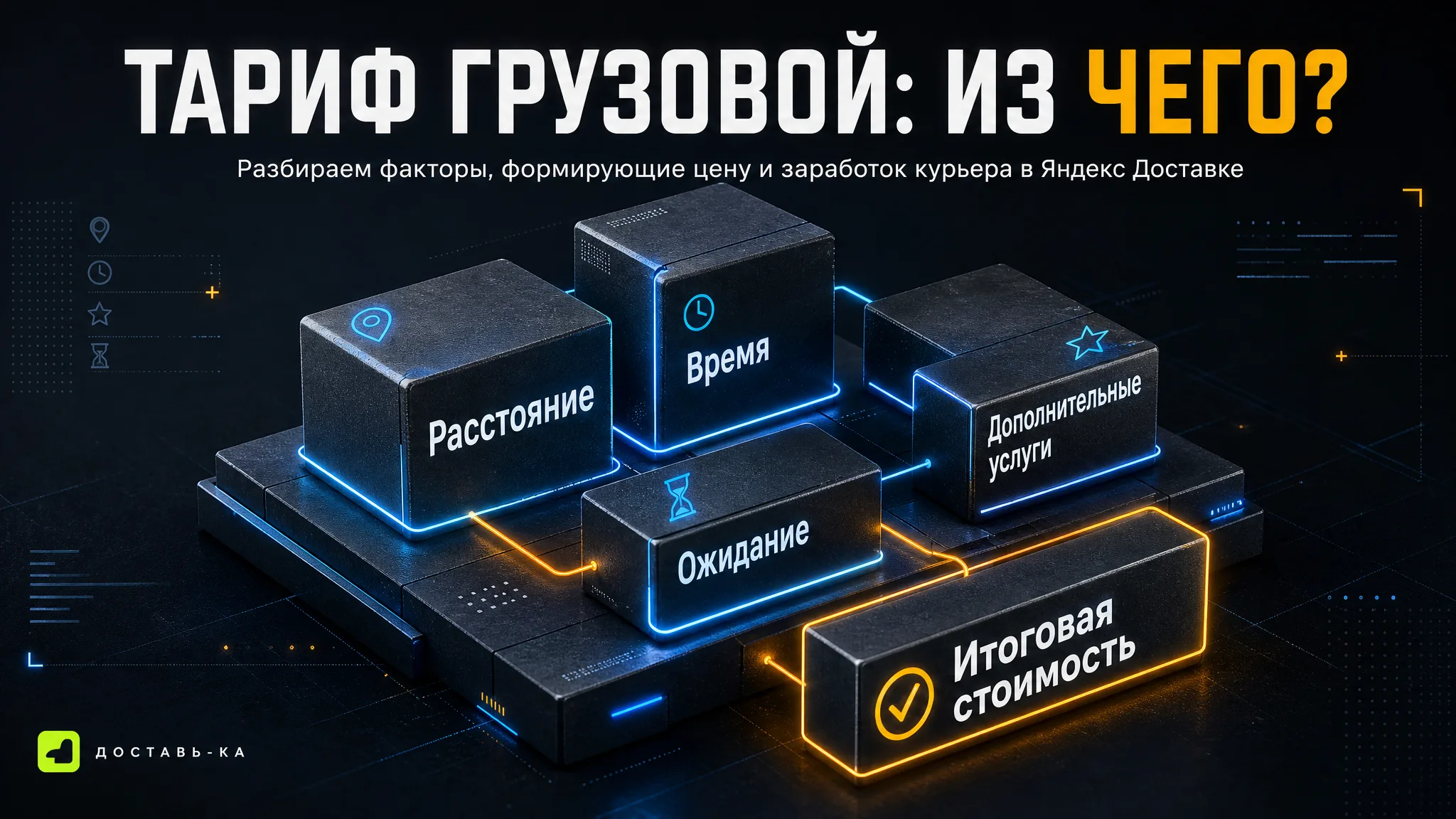 Как формируются тарифы Яндекс Доставки (Грузовой) 2026