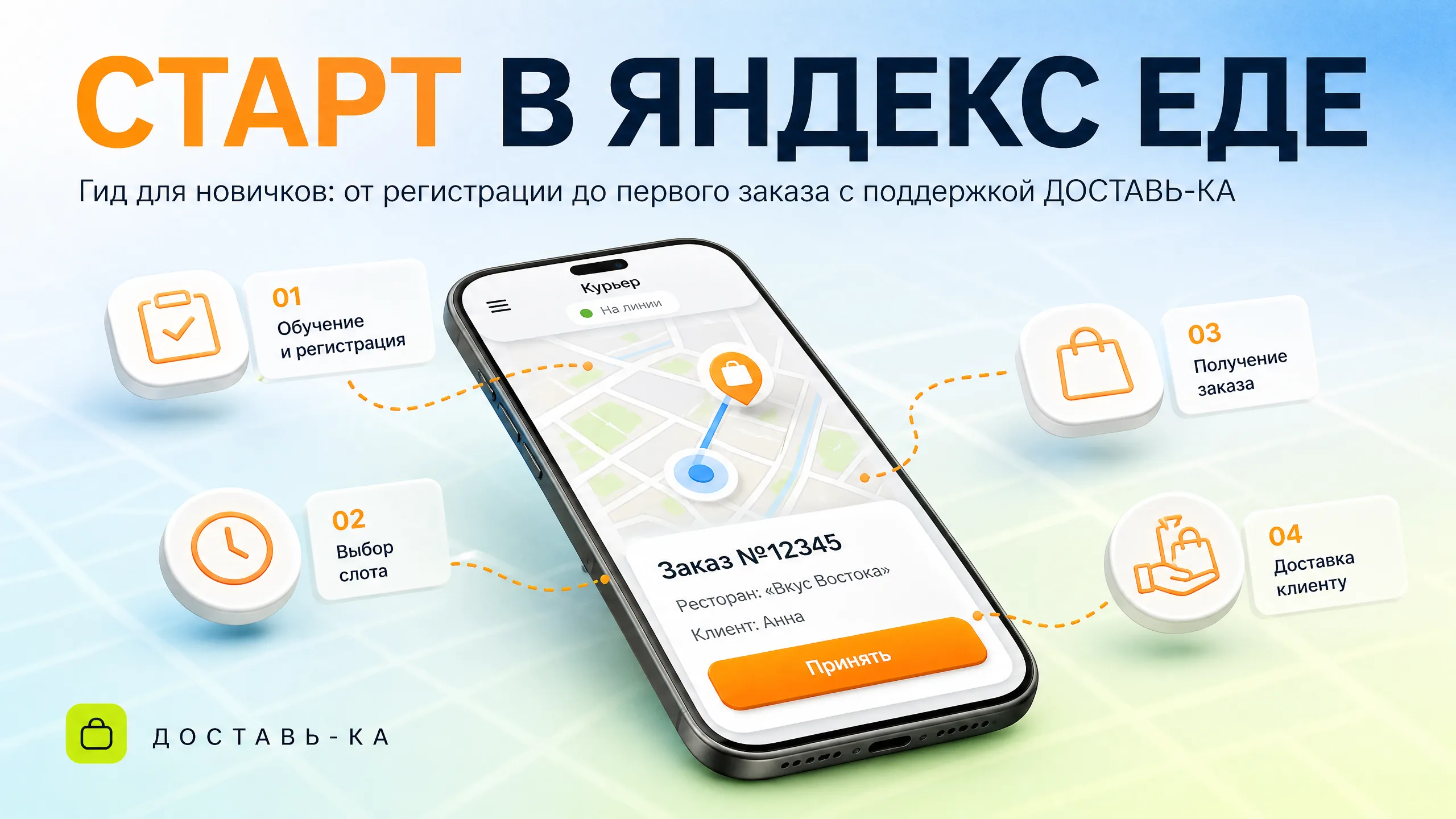 Как начать работу в Яндекс Еде: полное руководство для новичка в 2026 году