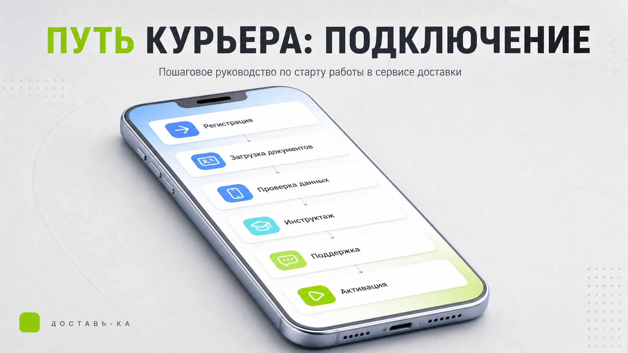 Как стать курьером Яндекс Go: полное руководство в 2026 году