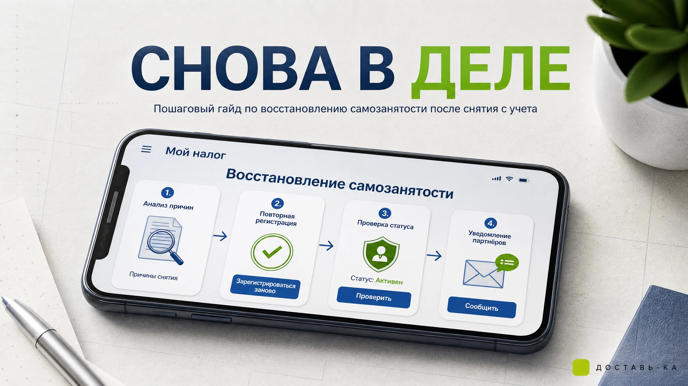 Как восстановить самозанятость после снятия с учета в 2026 году