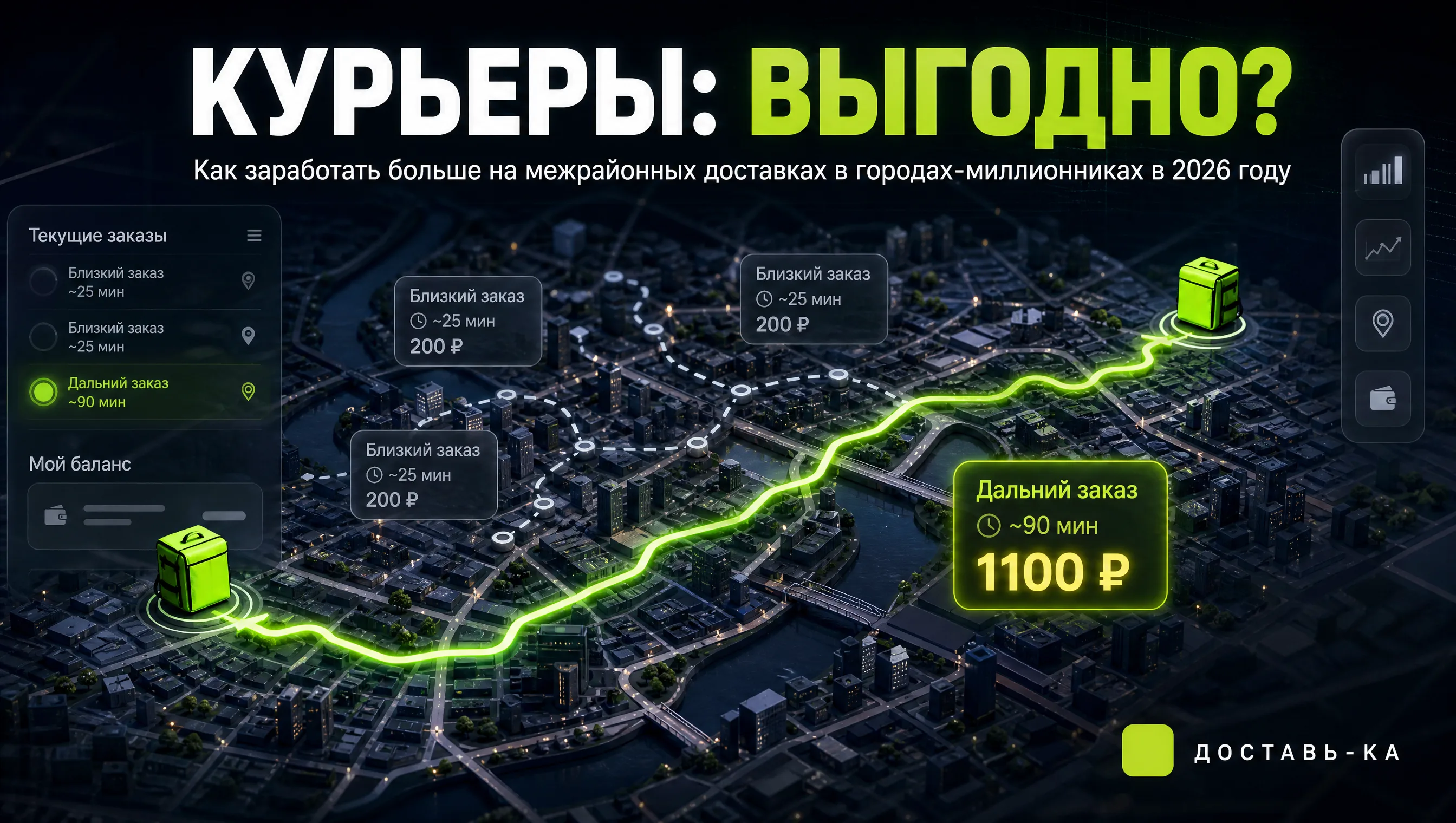 Дальние заказы курьеру в миллионнике: как максимизировать заработок в 2026 году