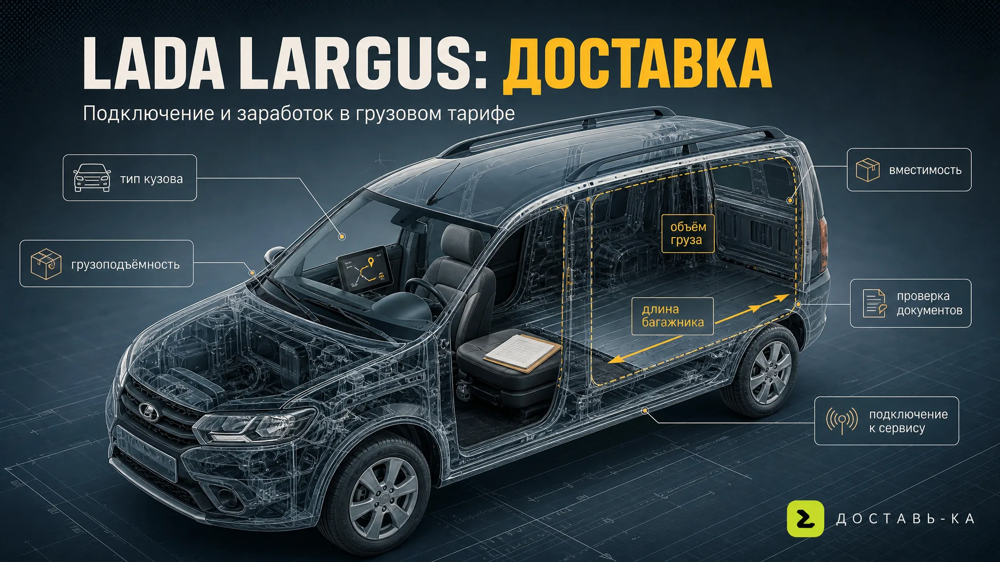 Lada Largus в Яндекс Доставке: условия, тарифы, как начать работать в 2026