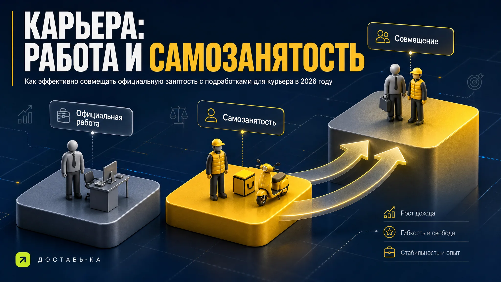 Официальная работа и самозанятость одновременно: все плюсы и минусы в 2026 году