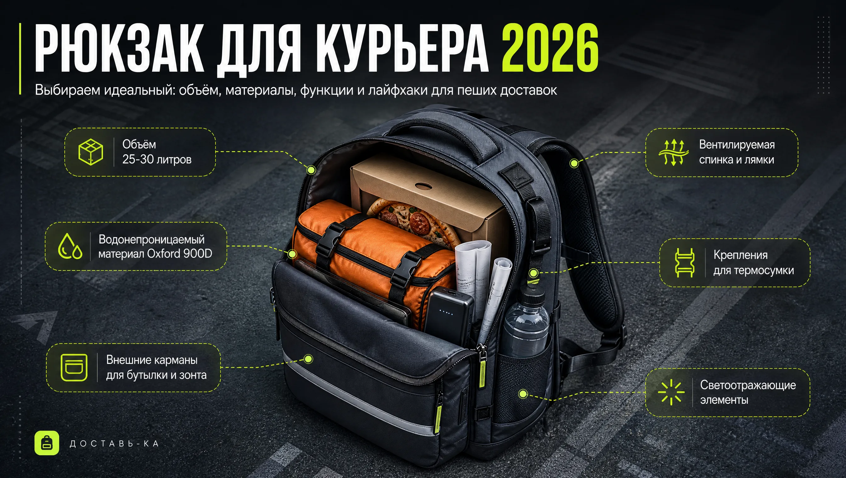 Какой рюкзак для пешего курьера выбрать в 2026 году: детальный разбор