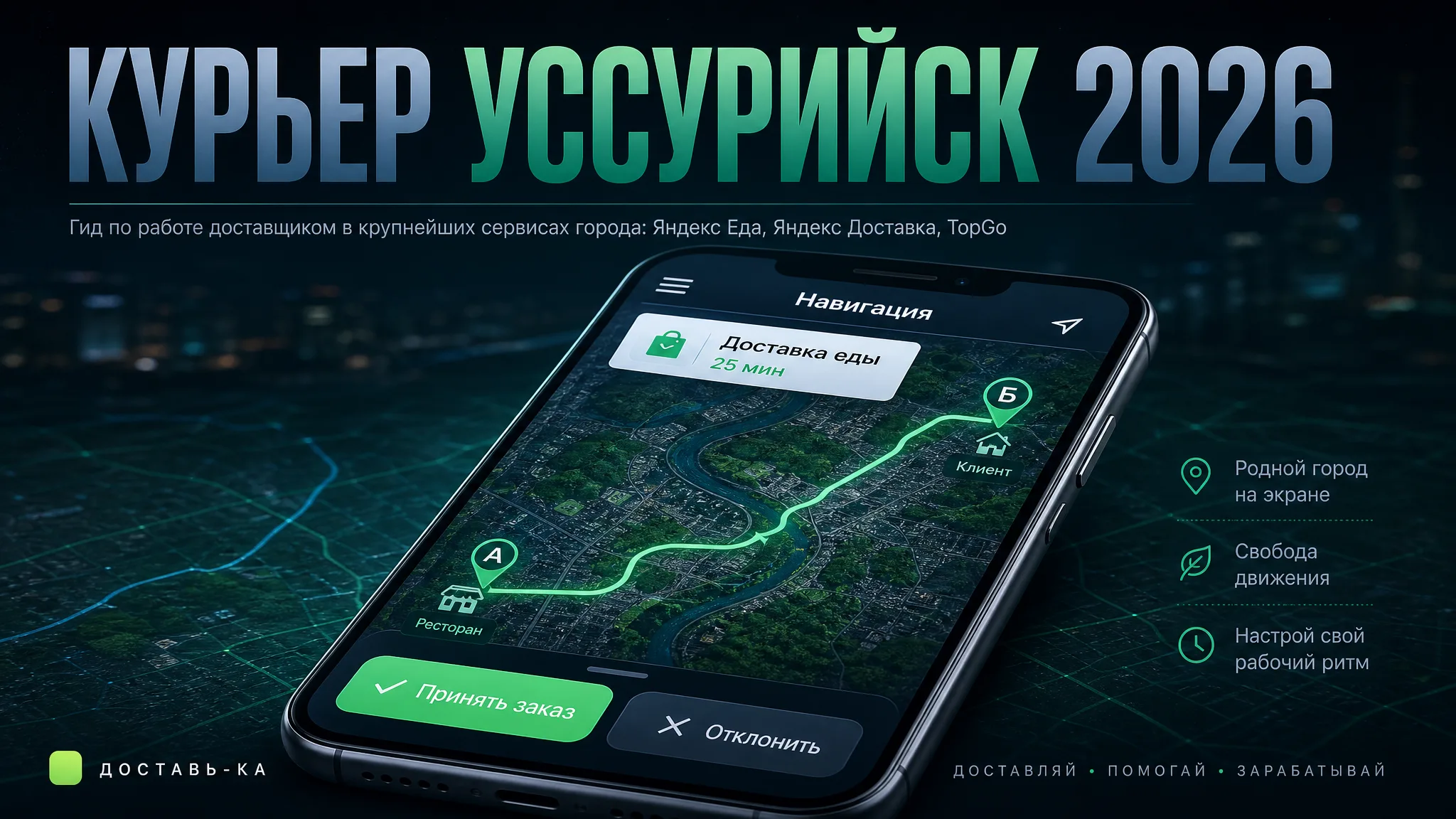 Работа курьером в Уссурийске: вакансии Яндекс Еды, Яндекс Доставки, TopGo в 2026 году