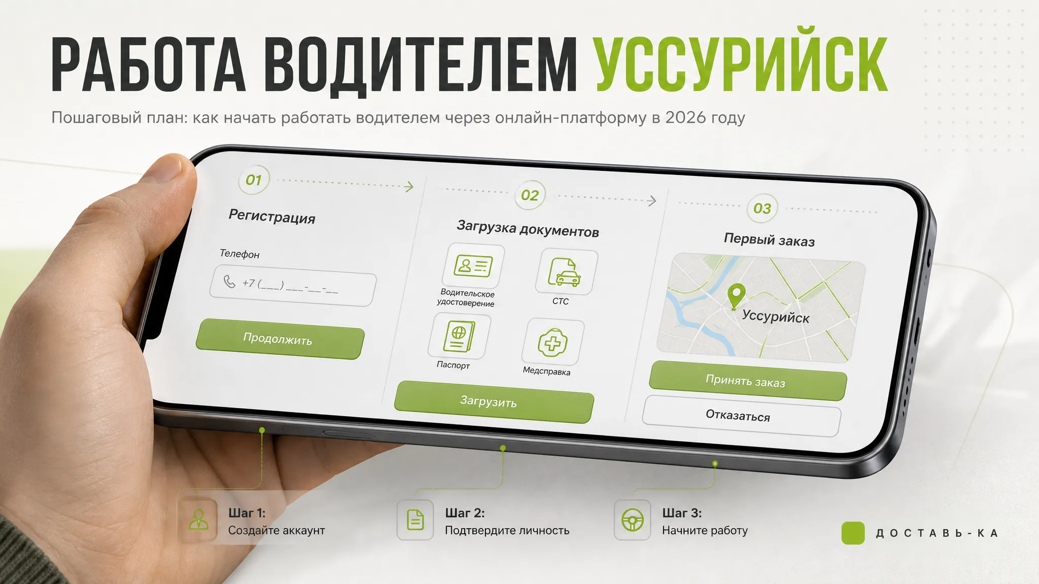 Работа водителем в Уссурийске: возможности с ДОСТАВЬ-КА в 2026 году
