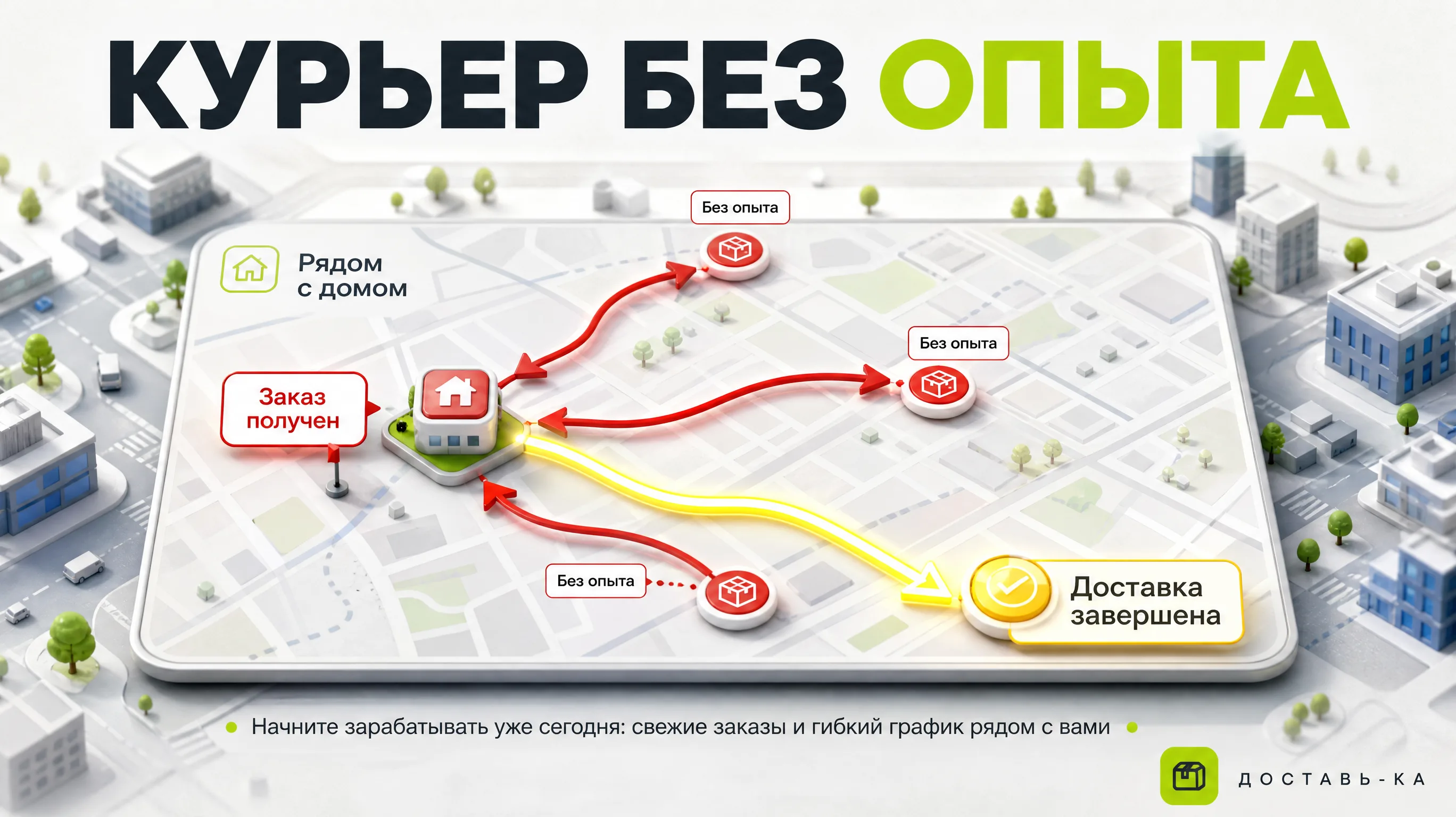 Свежие вакансии курьера: работа рядом с домом и без опыта в 2026 году